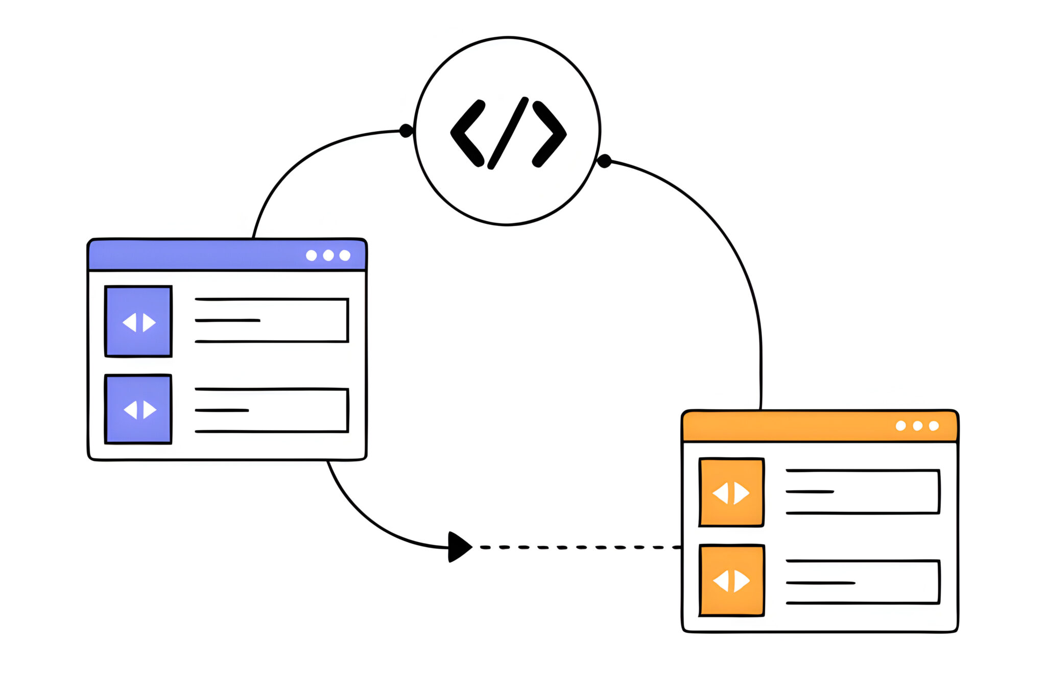 Unlock More: Easy 3rd-Party Integrations For You