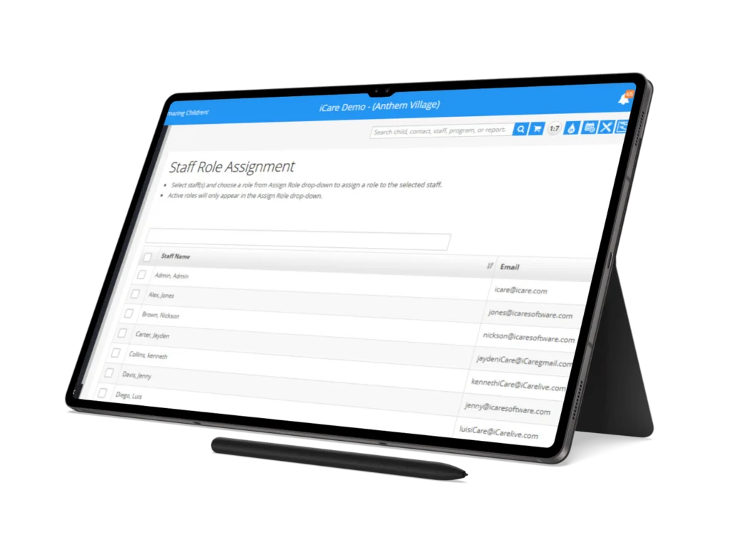 Staff role permission