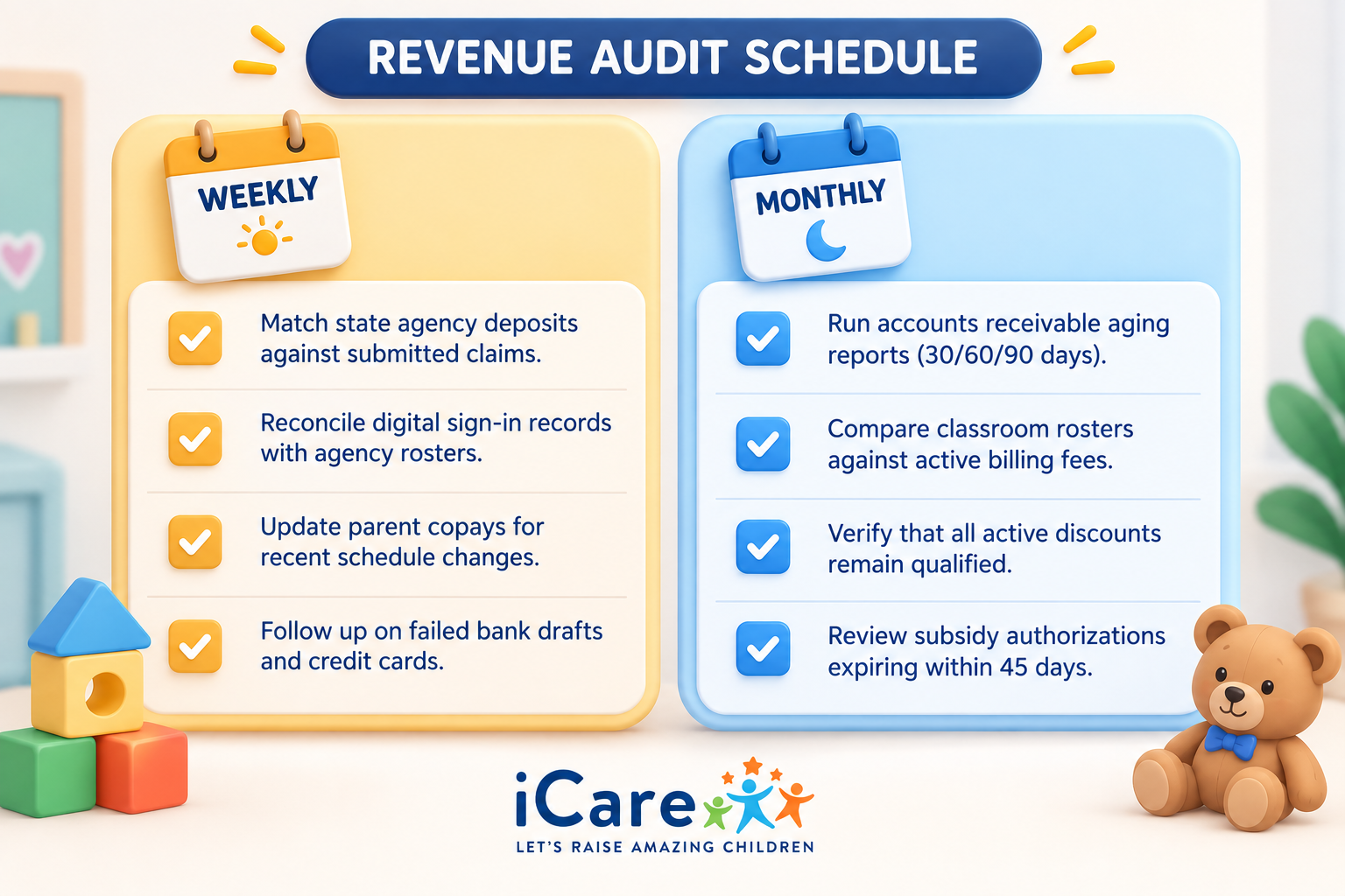 A Weekly and Monthly Financial Audit Checklist for Childcare Payments